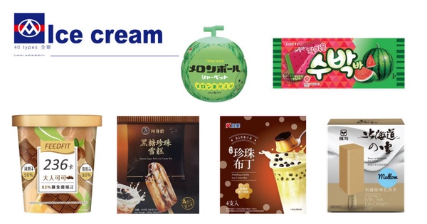 全聯冰品推薦，右滑看圖輯～