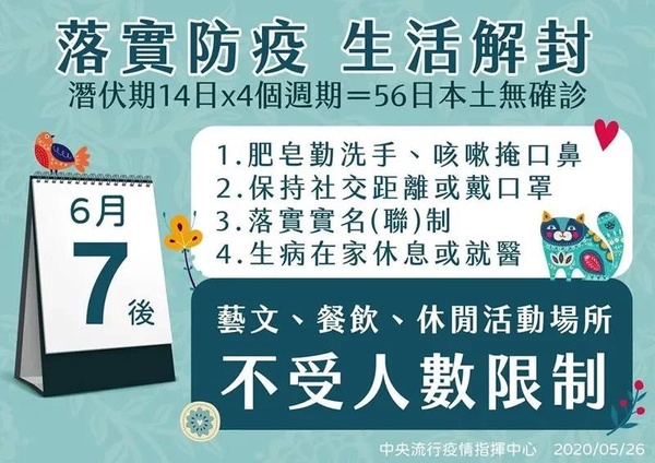 口罩解禁懶人包!捷運公車上可脫口罩、雙鐵開放飲食,台灣領先全球解禁體育賽事!