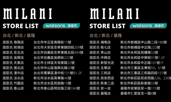 平價M.A.C之稱的「Milani」進軍台灣