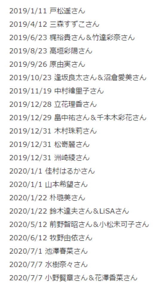 聲優水樹奈奈昨日閃婚，今日「黑子」小野賢章娶「鬼滅」花澤香菜 ，日本掀起閃婚潮 !