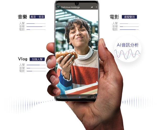 LG VELVET 5G手機,絕美「蛋糕機」全系列四色在台上市