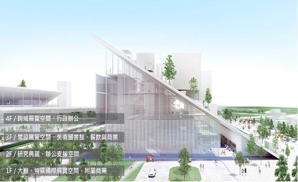 青埔景點再添一處！桃園市立美術館「玻璃山丘」好吸睛～預計2022年完工