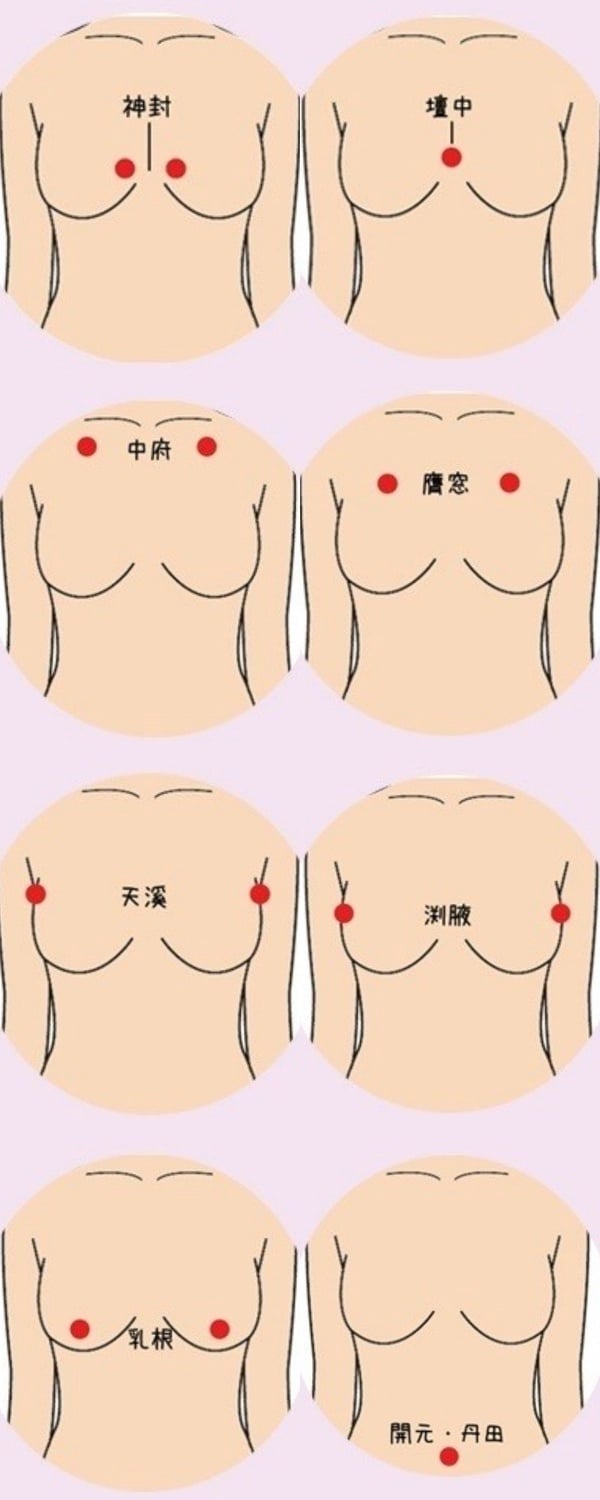 豐胸按摩動作5：穴位加強按摩