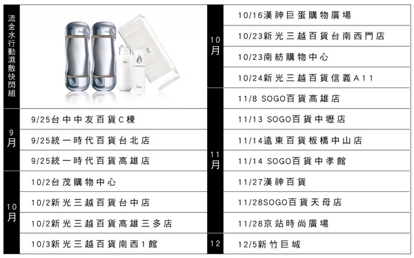 2020週年慶 IPSA