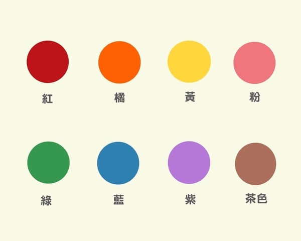 日本熱門「顏色心理測驗」!直覺選一種顏色,看你現在的人生狀態
