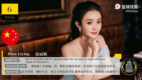 2020亞太區百大美女Top10！Angelababy、熱巴兩大神顏分居三、四名，她連續3年都第一！