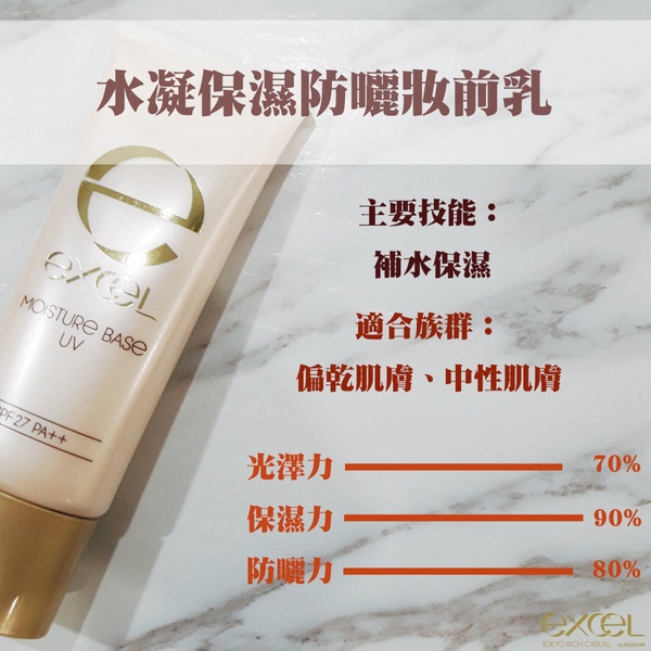 6款保濕妝前評比推薦！毛孔柔焦、持妝不暗沉，MINON妝前敏感肌必收，這款能當素顏霜