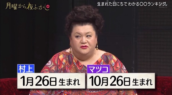 你是玻璃心嗎?日綜「出生日期看內心強大程度」,金宣虎有鋼鐵意志、玄彬內心很脆弱!