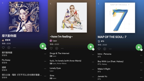 Spotify 2020 收聽排行榜出爐!周杰倫、瘦子、BTS 都上榜,本年度收聽冠軍是他!