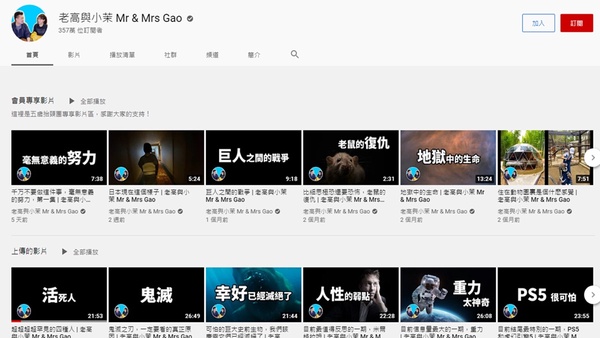 2020熱門Youtube頻道排行榜！老高榮登第一名，還有這間公司也意外上榜！