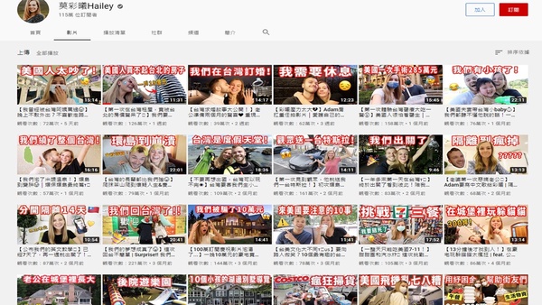 2020熱門Youtube頻道排行榜！老高榮登第一名，還有這間公司也意外上榜！