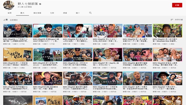 2020熱門Youtube頻道排行榜！老高榮登第一名，還有這間公司也意外上榜！