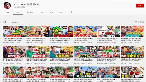 2020熱門Youtube頻道排行榜！老高榮登第一名，還有這間公司也意外上榜！