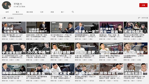 2020熱門Youtube頻道排行榜！老高榮登第一名，還有這間公司也意外上榜！