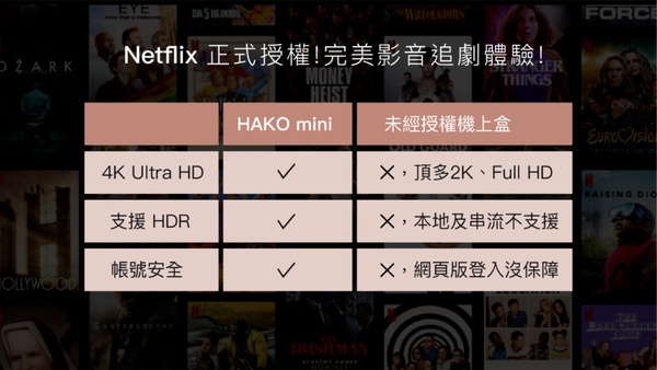 史上最小追劇神器!「HAKOmini 零負重電視盒」Netflix正式授權、4K高畫質超清晰
