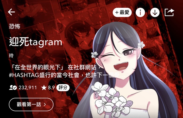2020 Webtoon人氣排行榜公開！《女神降臨》、《再婚皇后》都上榜，《乖乖女》高甜必追