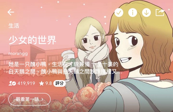 2020 Webtoon人氣排行榜公開！《女神降臨》、《再婚皇后》都上榜，《乖乖女》高甜必追