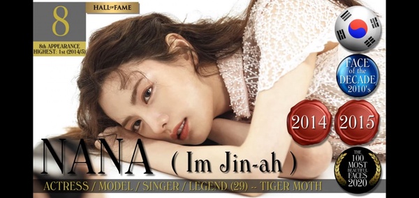 2020「全球百大帥哥美女」排名出爐!LISA、防彈V奪世界第二,肖戰奪第七是中國最帥