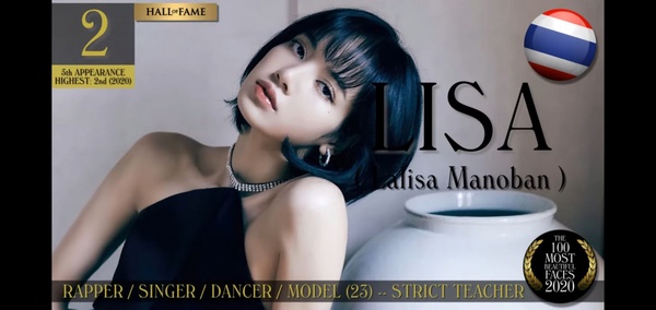 2020「全球百大帥哥美女」排名出爐!LISA、防彈V奪世界第二,肖戰奪第七是中國最帥