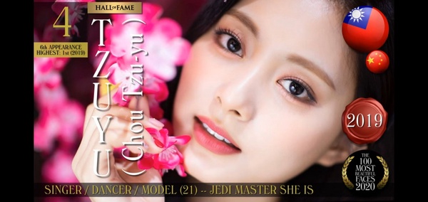 2020「全球百大帥哥美女」排名出爐!LISA、防彈V奪世界第二,肖戰奪第七是中國最帥
