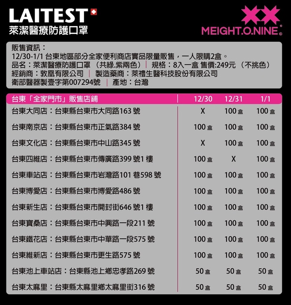 與阿妹一起防疫烏托邦！萊潔x MEIGHT. O. NINE獨家授權款口罩，12/30台東首波限定開賣