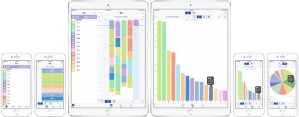 5個時間管理app推薦！App Store高評分、介面有質感，這款時間管理app學生、上班族超推