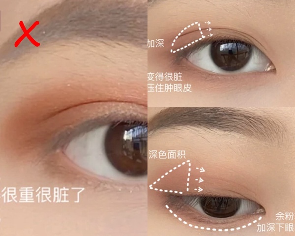 新手眼妝必學！4大「眼妝誤區&修正方法」，眼影這樣畫才不髒、暈染位置超重要