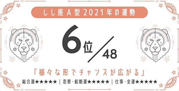 日網瘋傳！2021最強星座 x 血型運勢，巨蟹座A型、金牛座A型最好運，最後一名是這星座