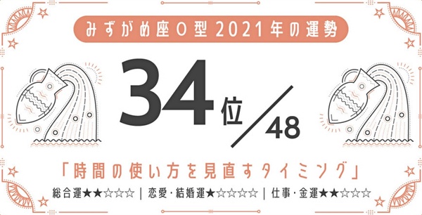 日網瘋傳！2021最強星座 x 血型運勢，巨蟹座A型、金牛座A型最好運，最後一名是這星座