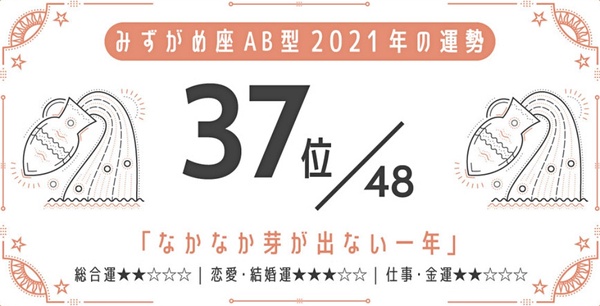 日網瘋傳！2021最強星座 x 血型運勢，巨蟹座A型、金牛座A型最好運，最後一名是這星座