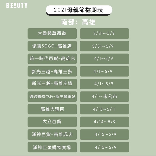 2021母親節檔期、彩妝特惠組！話題底妝最佳入手時機，斷貨色補貨到、新品搶先入手！