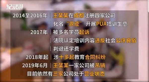 徐睿知控制男友網想起PUA！可怕PUA套路，「愛我就證明給我看」北大生被當奴隸、走絕路