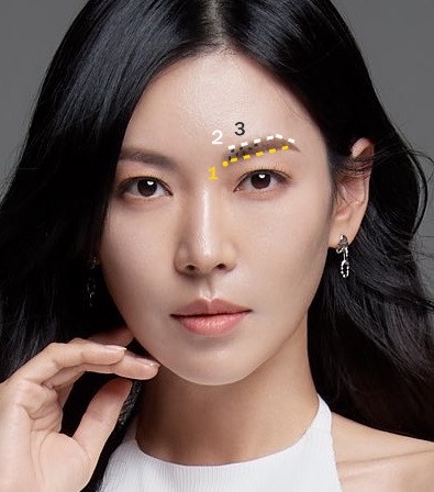 這些女星換眉型就爆紅！彩妝師公開新手4種「萬能眉型公式」，不同臉型適合眉型分析
