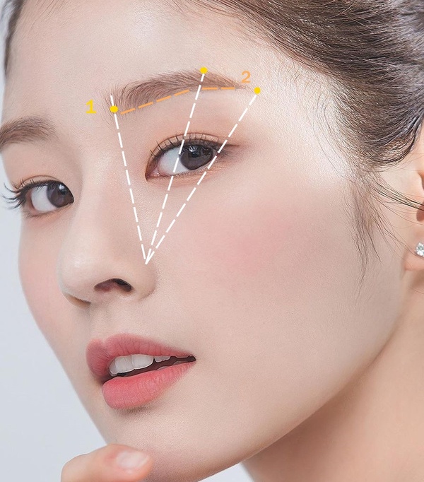 這些女星換眉型就爆紅！彩妝師公開新手4種「萬能眉型公式」，不同臉型適合眉型分析