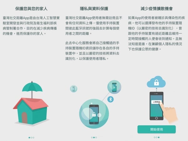 全台灣人都要下載！衛福部官方「臺灣社交距離」APP，一秒檢測你與確診者的重疊足跡！