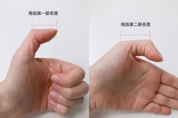 初學者手相算命！男左女右看手相是誤解