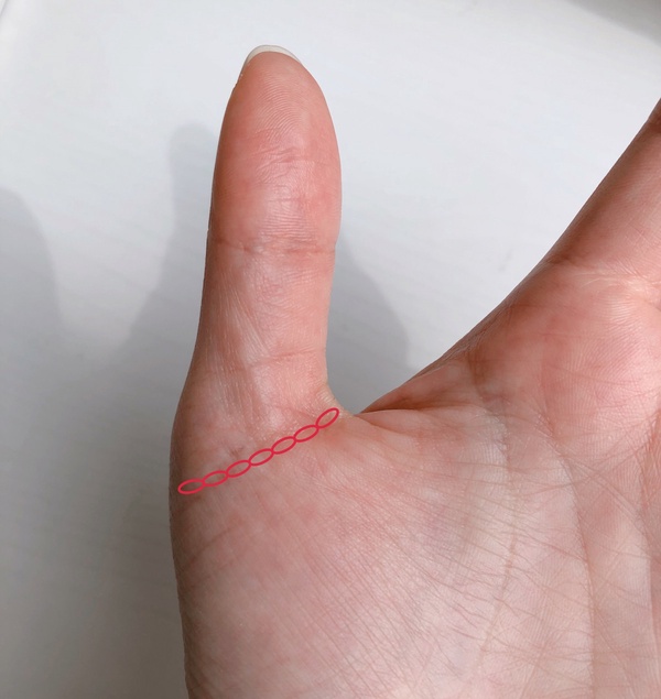 初學者手相算命！手相「家族戒指紋」解釋