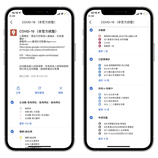 網友神製「確診患者足跡地圖」！Google地圖追蹤個案足跡，一秒比對、遠離高風險區