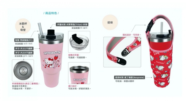 全家「Hello Kitty預購」可愛登場！冰霸杯提袋組、分層保鮮盒好實用，這天限量開搶