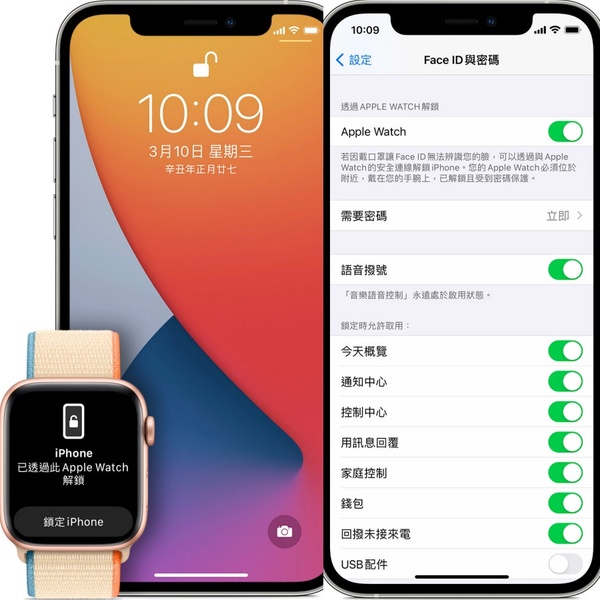 10種超實用Apple Watch隱藏功能大公開！不只血氧偵測好用，這項功能根本是迷糊蛋救星