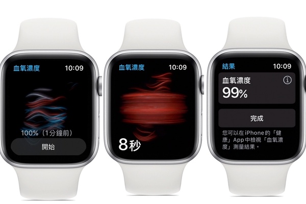 10種超實用Apple Watch隱藏功能大公開！不只血氧偵測好用，這項功能根本是迷糊蛋救星