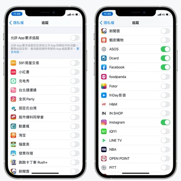 iPhone 更新後常常跳出「允許追蹤通知」?如何關閉、設定隱私權這篇教你一次搞定!