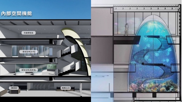 北北基首座水族館！基隆「潮境智能海洋館」6/1正式開幕，附設VR、AR體驗海底冒險