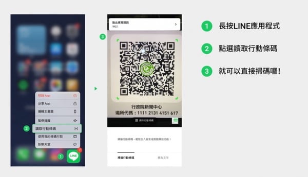 不需額外下載App!LINE就能掃碼「簡訊實聯制」,長按App圖示快速掃QR Code超方便