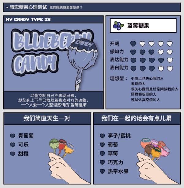 暗戀為何總是沒結果?韓國爆紅「暗戀糖果心理測驗」!12題測出你的愛情觀&暗戀類型