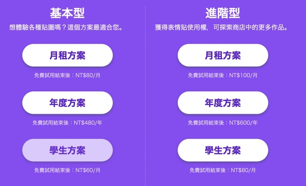 LINE超狂「貼圖吃到飽方案」！最低月付40元400萬組貼圖任你挑，現在就來免費試用！