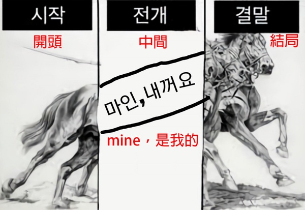 《我的上流世界》結局評價！「龍頭龍尾」中間超無聊？網：為了李寶英金瑞亨才咬牙追完