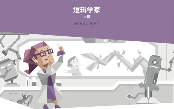 陸網爆紅MBTI「16種人格測驗」，測出你內心真實的性格，分析16型MBTI代表角色