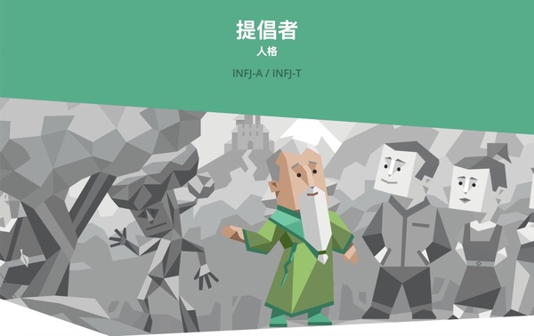 陸網爆紅MBTI「16種人格測驗」，測出你內心真實的性格，分析16型MBTI代表角色
