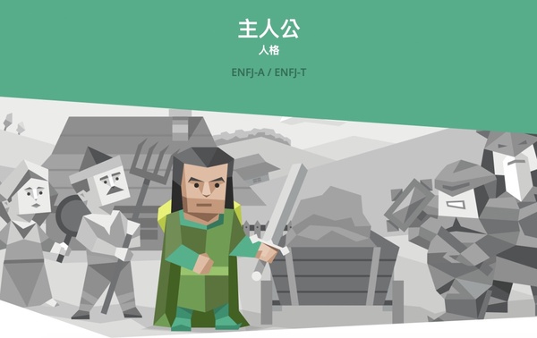 陸網爆紅MBTI「16種人格測驗」，測出你內心真實的性格，分析16型MBTI代表角色